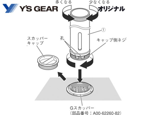 Gスカッパー専用 パイプ