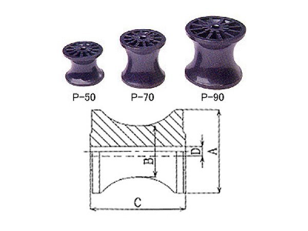 画像3: プラローラー【ニッコー機材】 (3)
