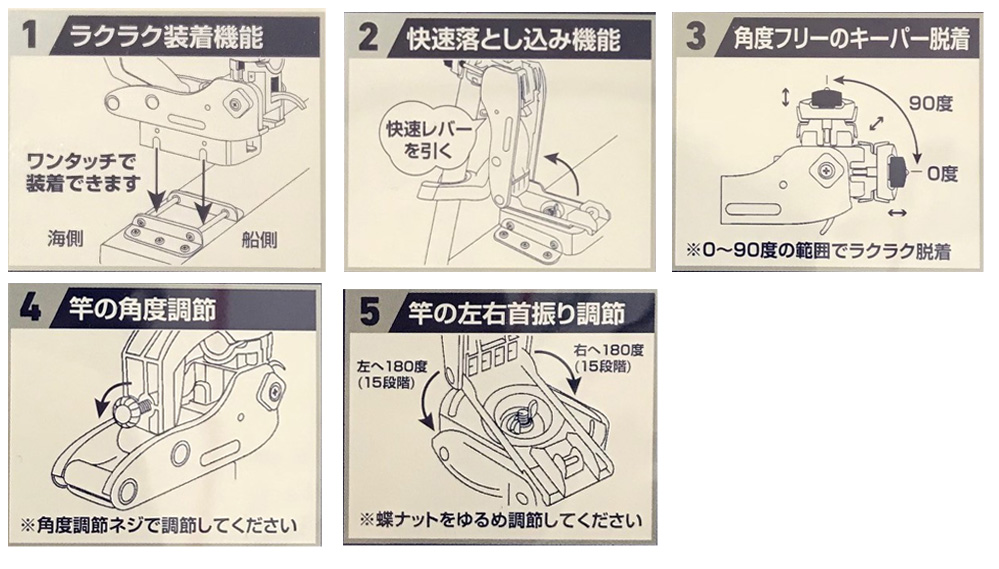 カープ スノーピーク ダイワ ロッドキーパーFRV21 竿受け